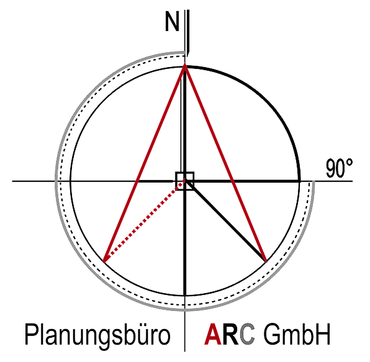 Planungsbüro ARC GmbH
